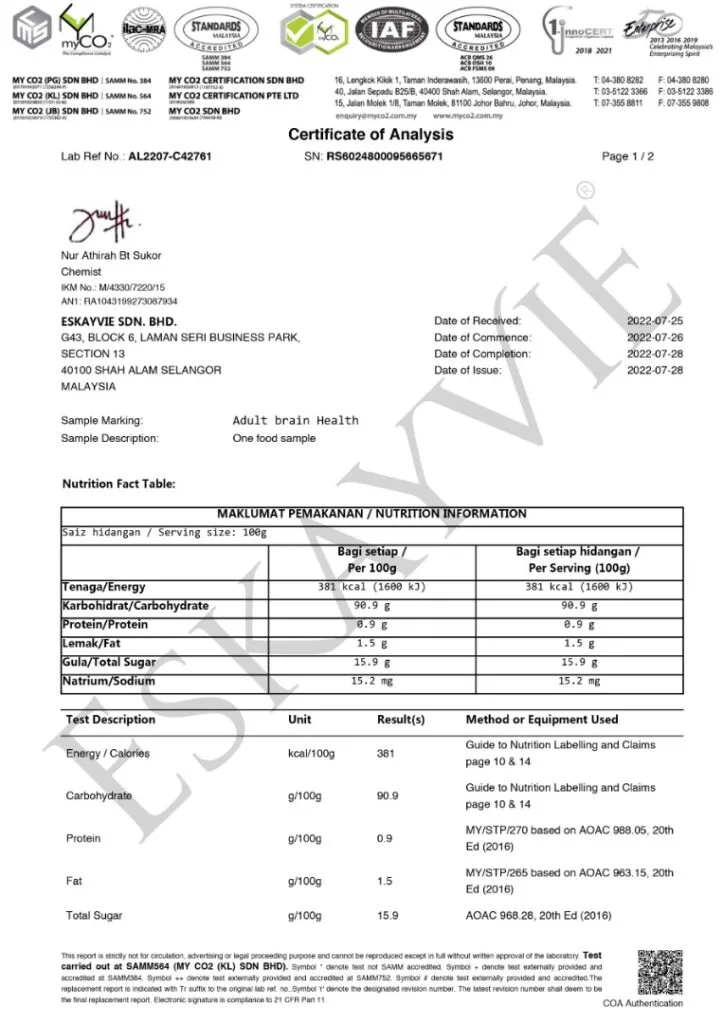 Nutritional Facts